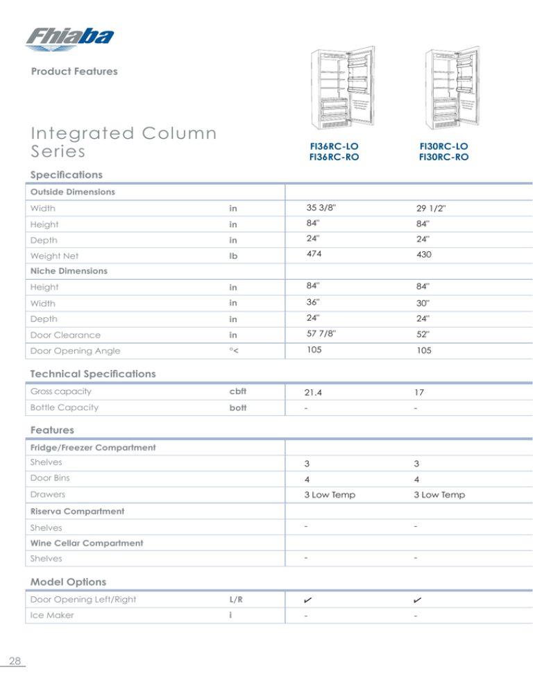 Integrated Column Series Integrated Column Series