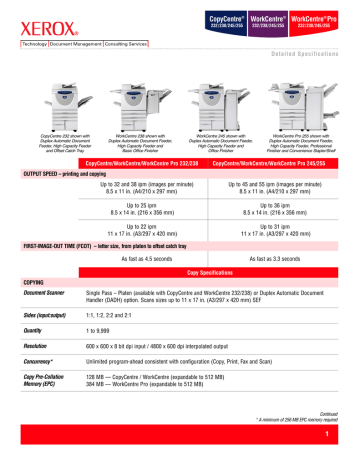 WorkCentre Pro 245/255 Detailed Specifications WorkCentre Pro 245/255 Detailed Specifications