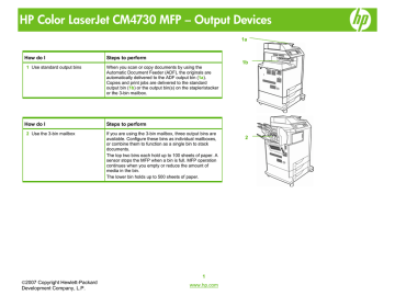 HP Color LaserJet CM4730 Multifunction Printer series User manual HP Color LaserJet CM4730 Multifunction Printer series User manual