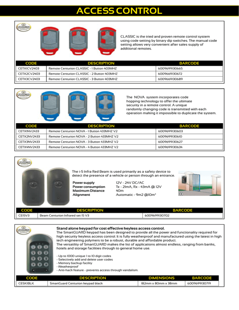 ACCESS CONTROL ACCESS CONTROL