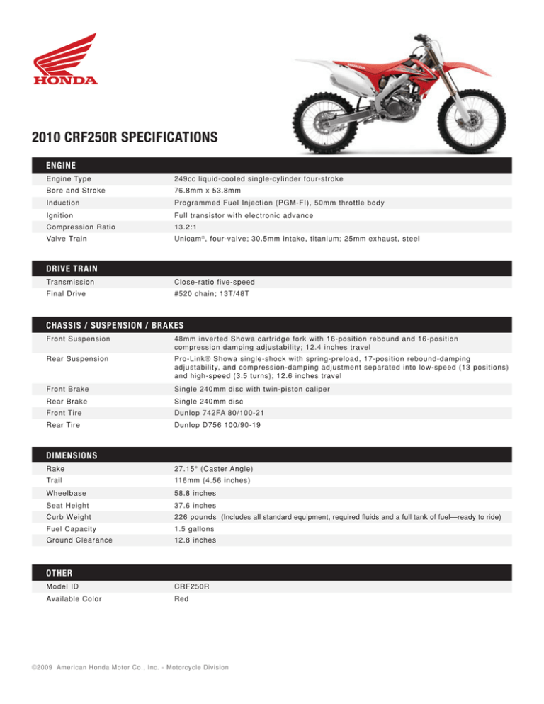 2010 crf250r specifications 2010 crf250r specifications