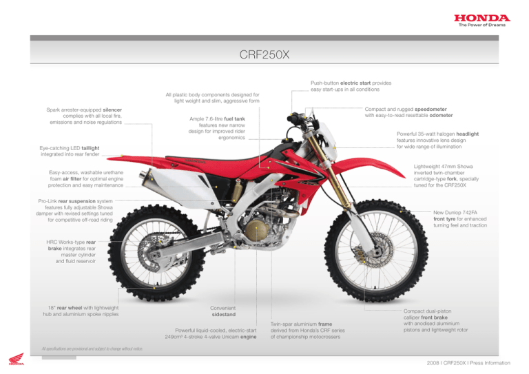 CRF250X CRF250X