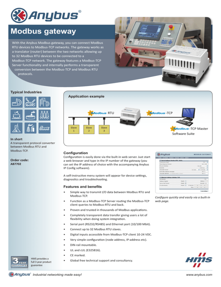 Modbus gateway Modbus gateway