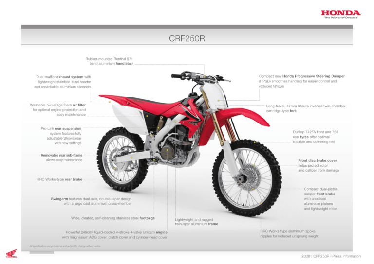 CRF250R CRF250R