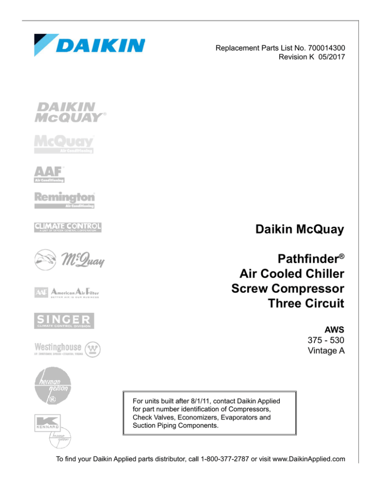 Replacement Parts List Replacement Parts List