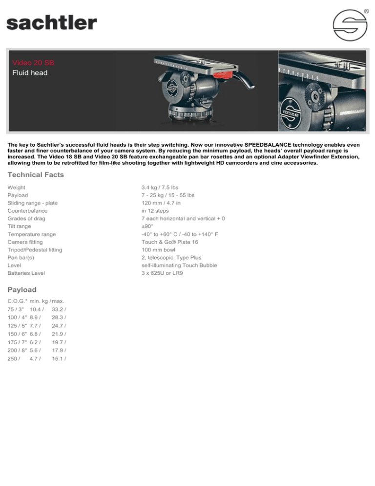 Video 20 SB Fluid head Technical Facts Payload Video 20 SB Fluid head Technical Facts Payload