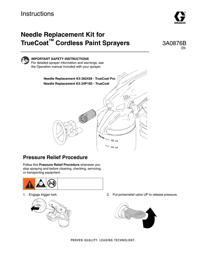 3A0876B - Needle Replacement Kit for TrueCoat and TrueCoat Pro 3A0876B - Needle Replacement Kit for TrueCoat and TrueCoat Pro