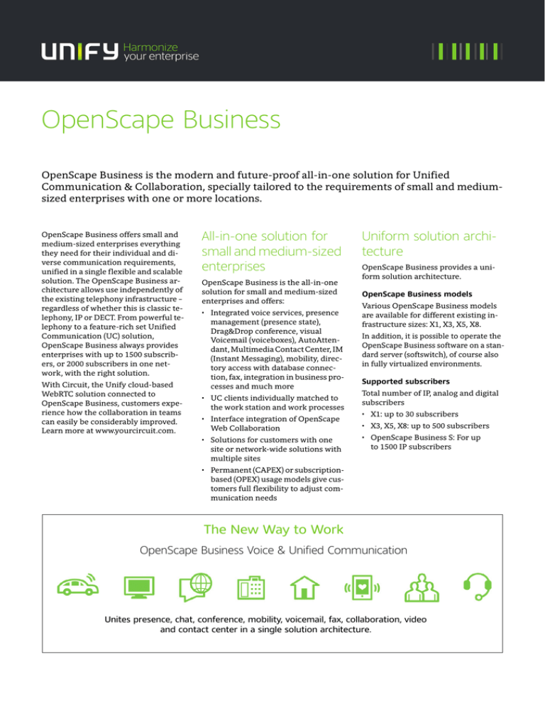 OpenScape Business OpenScape Business