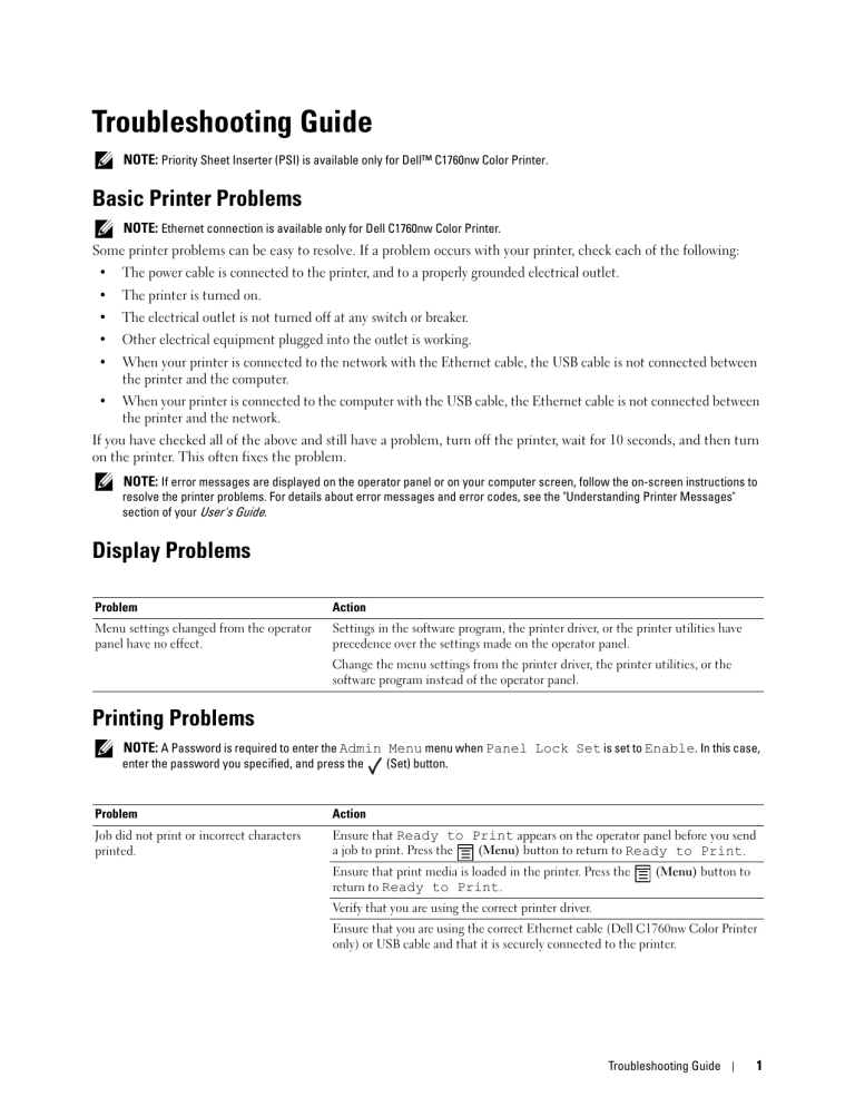 Troubleshooting Guide Troubleshooting Guide