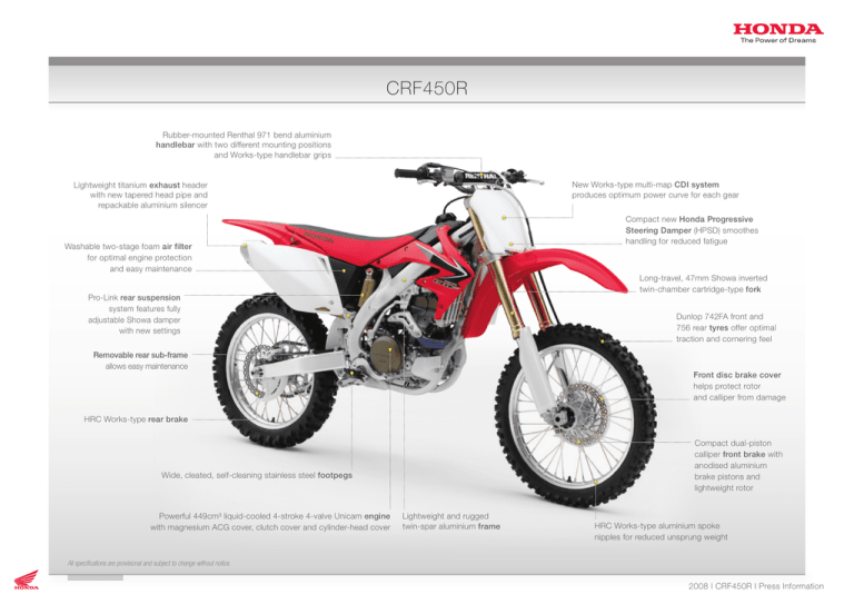 CRF450R CRF450R