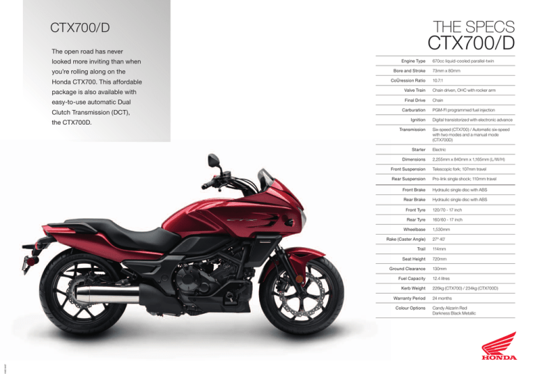 CTX700/D - Rick Gill Motorcycles CTX700/D - Rick Gill Motorcycles