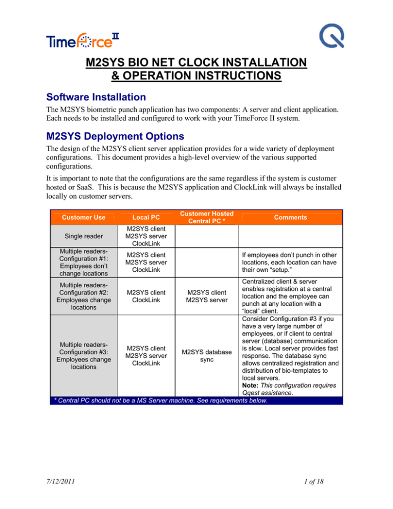 M2SYS Installation and Operation M2SYS Installation and Operation