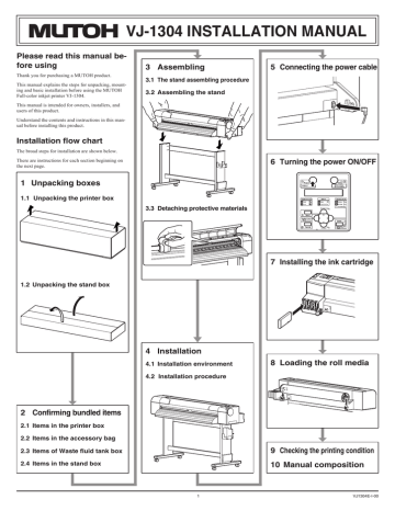 MUTOH VJ-1304 Installation manual | Manualzz MUTOH VJ-1304 Installation manual | Manualzz