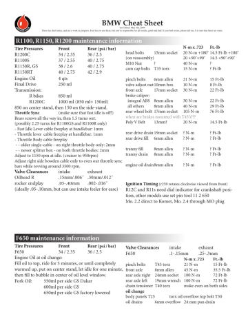 BMW Cheat Sheet Manualzz