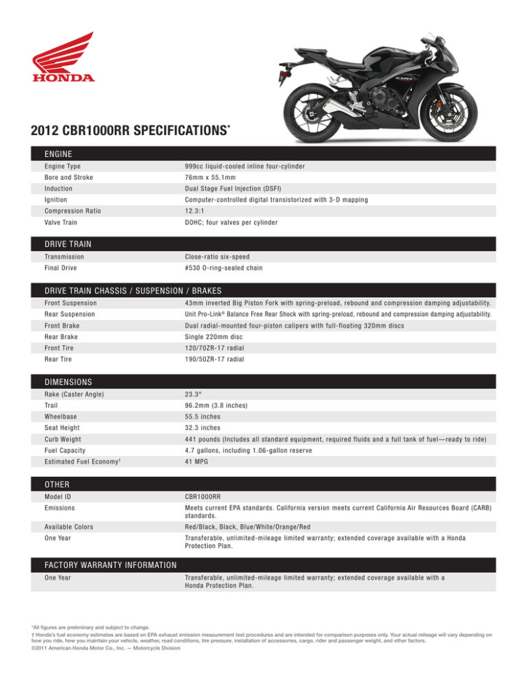 2012 cbr1000rr specifications 2012 cbr1000rr specifications