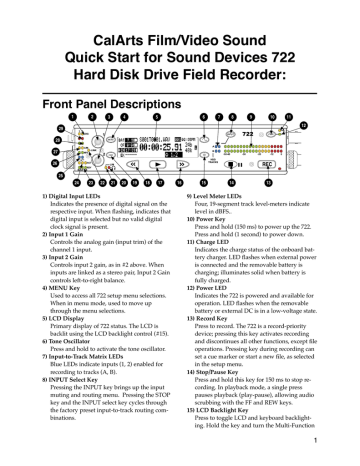 Sound Devices 722 2-Channel Recorder Quick Start Sound Devices 722 2-Channel Recorder Quick Start
