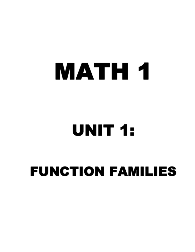 Math I Unit 1: Function Families Math I Unit 1: Function Families