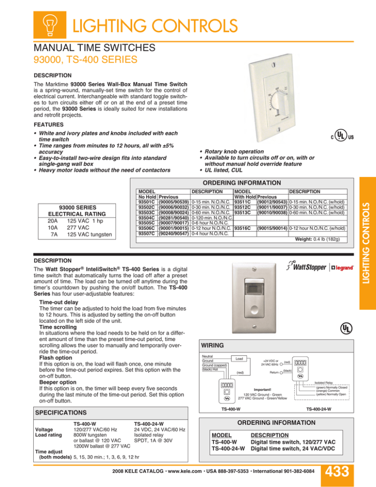 Catalog Page Catalog Page