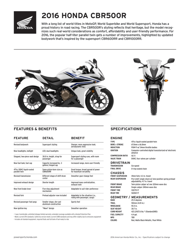 2016 honda cbr500r 2016 honda cbr500r
