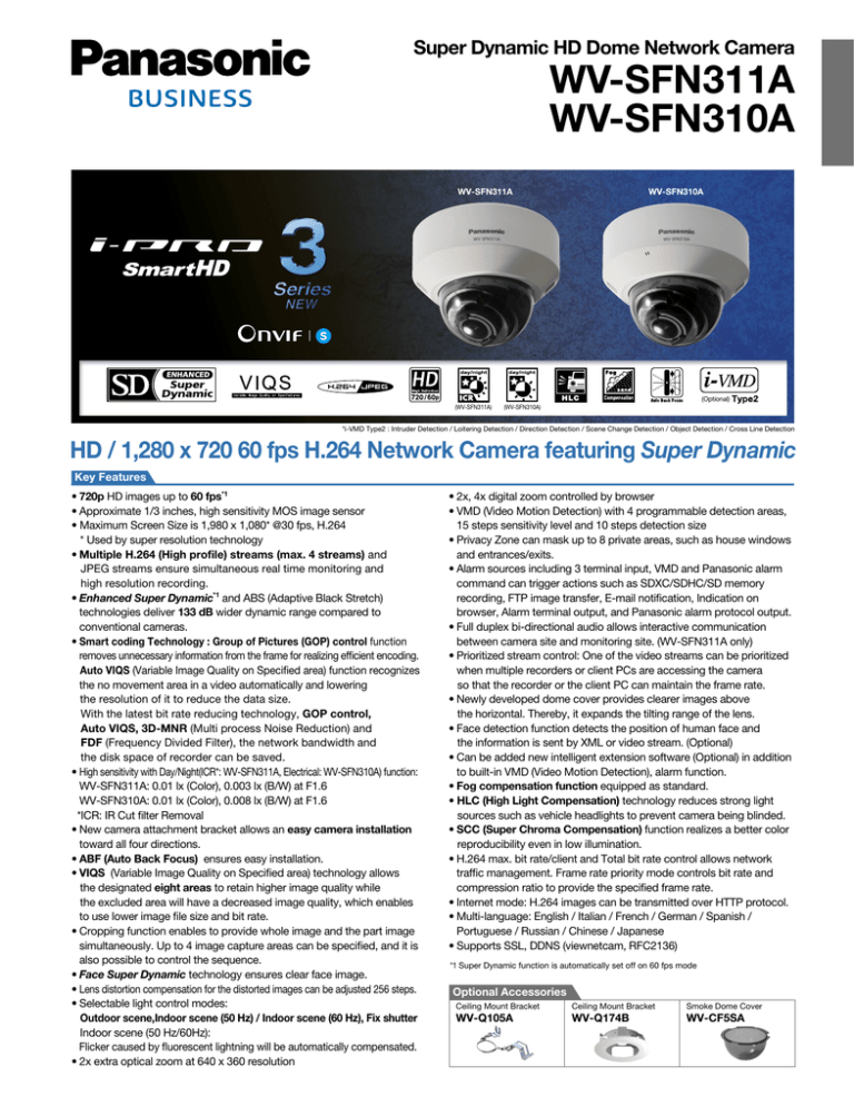 WV-SFN311A WV-SFN310A - cs.psn WV-SFN311A WV-SFN310A - cs.psn