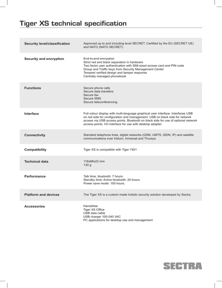 Tiger XS technical specification Tiger XS technical specification