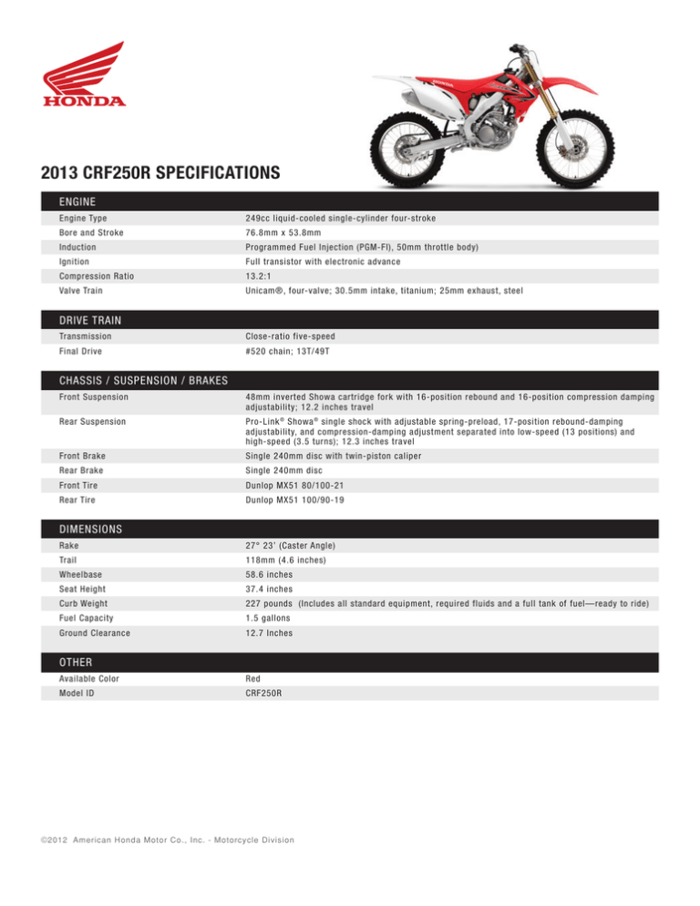 2013 CRF250R SpeCiFiCationS 2013 CRF250R SpeCiFiCationS