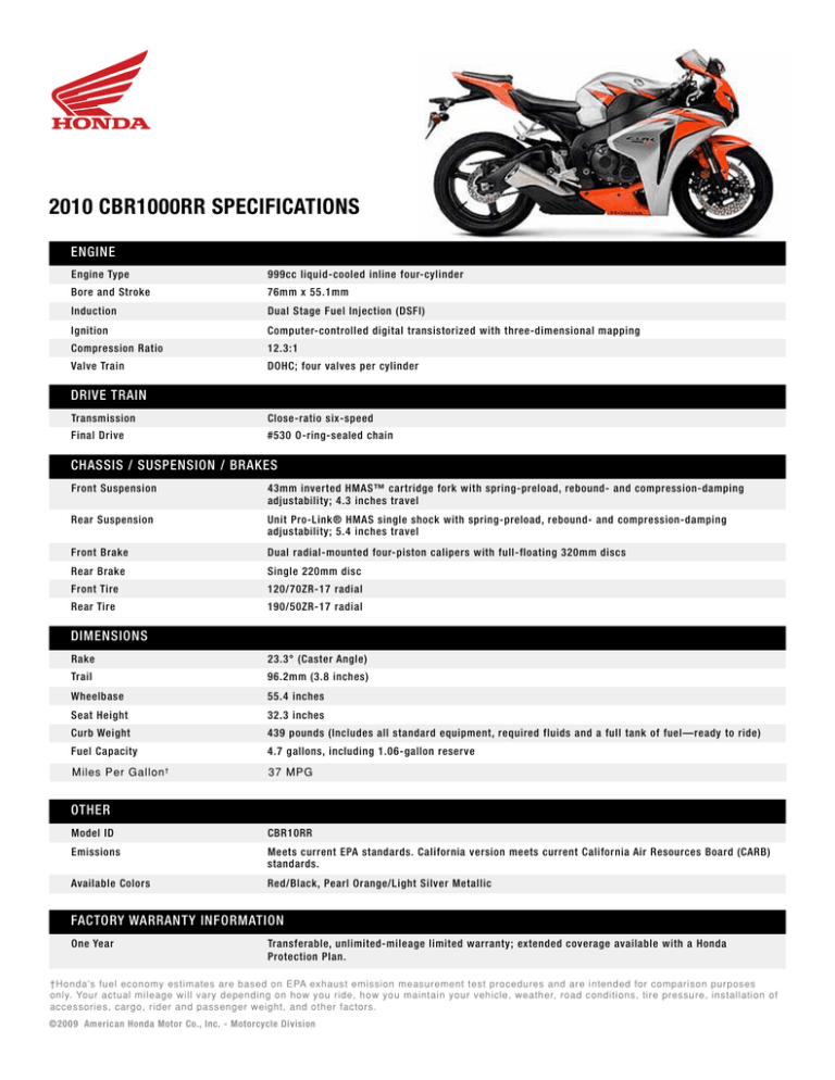 2010 CBR1000RR SpeCifiCationS 2010 CBR1000RR SpeCifiCationS