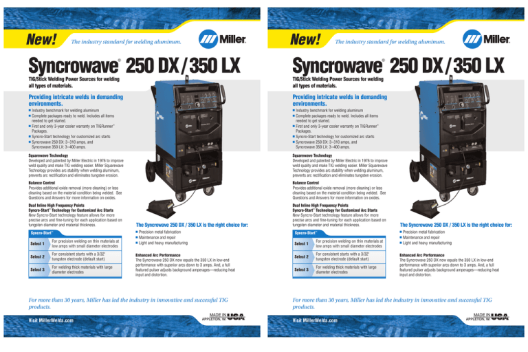 A Syncro 250 DX-350 LX SS 2 A Syncro 250 DX-350 LX SS 2