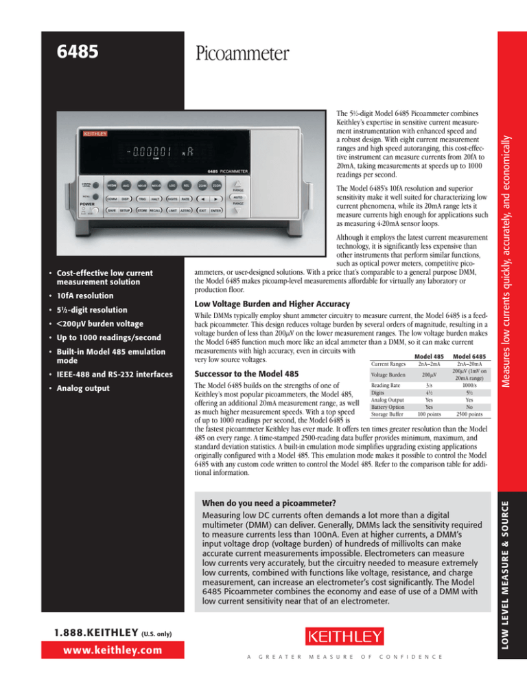 Picoammeter Picoammeter