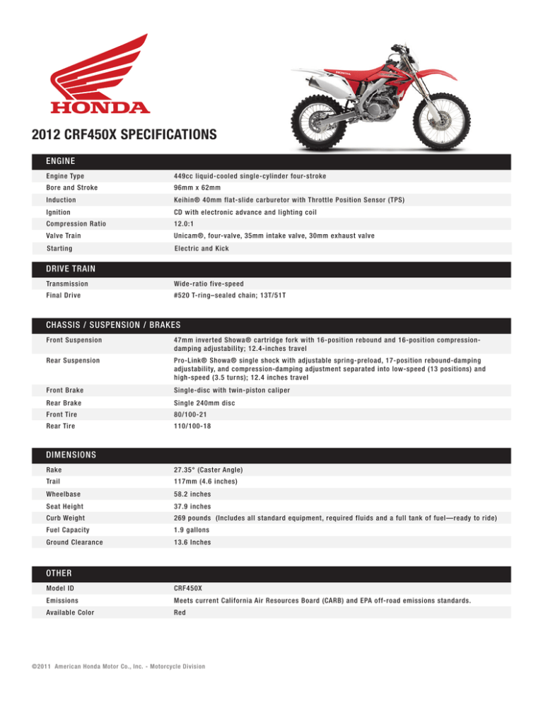 2012 crf450x specifications 2012 crf450x specifications