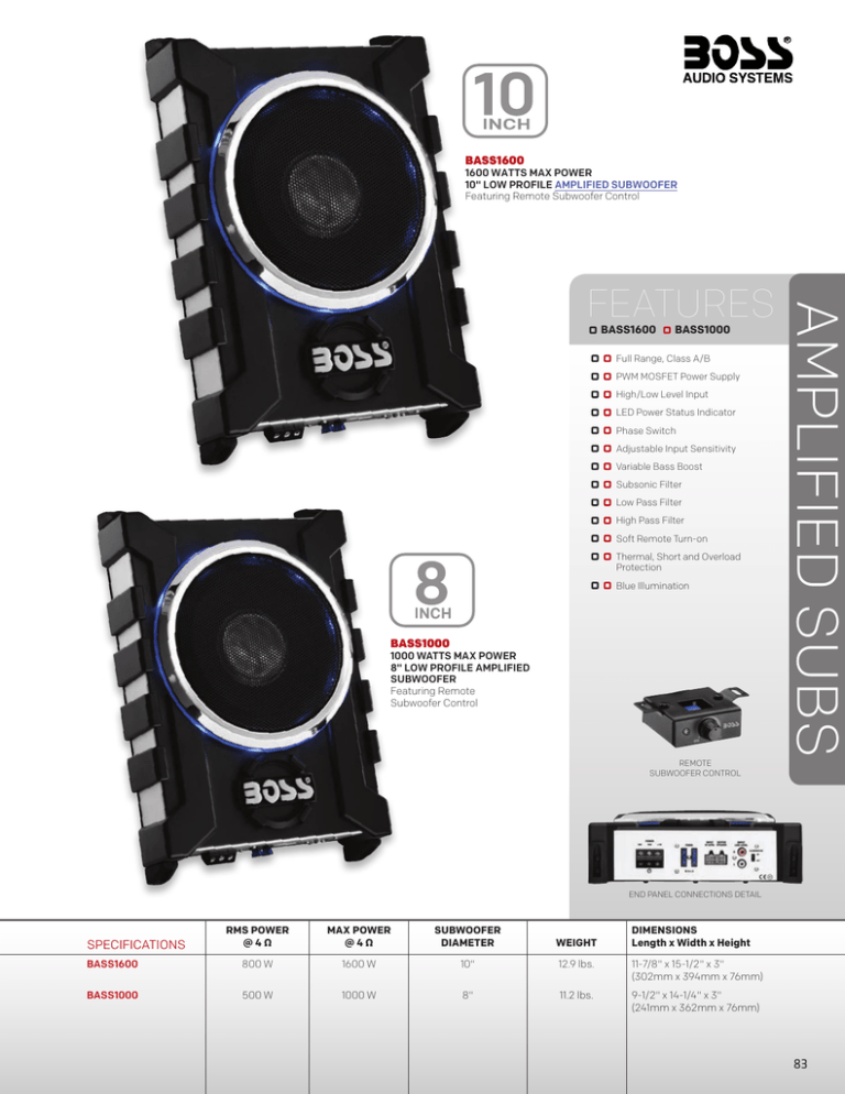 BOSS® 10" Bass Series Single Low Profile Sealed Powered 1600W BOSS® 10" Bass Series Single Low Profile Sealed Powered 1600W