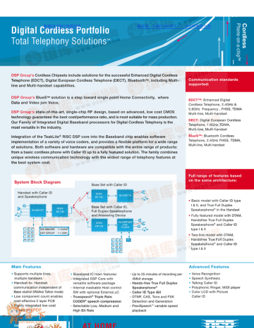 Digital Cordless Portfolio Total Telephony Solutions™ Digital Cordless Portfolio Total Telephony Solutions™