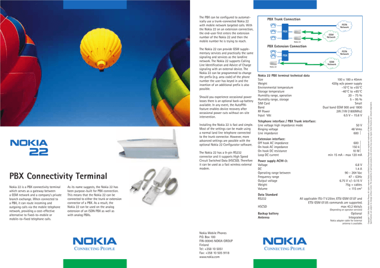 PBX Connectivity Terminal - Oppermann PBX Connectivity Terminal - Oppermann