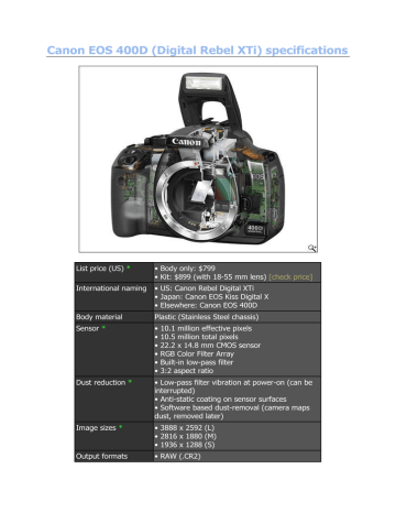 Canon EOS 400D (Digital Rebel XTi) specifications Canon EOS 400D (Digital Rebel XTi) specifications