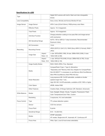 Specifications for α200 Specifications for α200