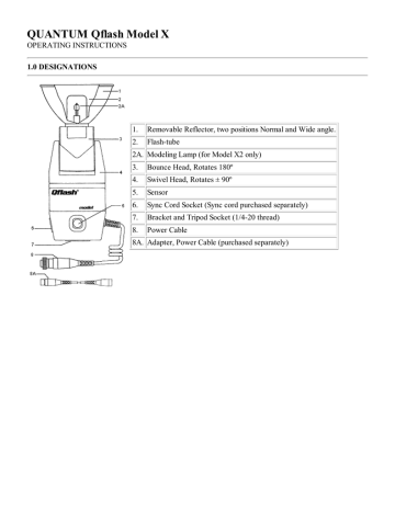 Qflash Model X - Quantum Instruments | Manualzz Qflash Model X - Quantum Instruments | Manualzz