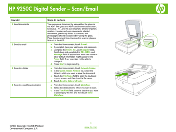 HP 9250C DIGITAL SENDER User manual HP 9250C DIGITAL SENDER User manual