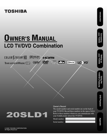 20SLD1 User Manual | Manualzz 20SLD1 User Manual | Manualzz