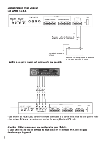 AMPLIFICATEUR POUR VOITURE 520 WATTS PMPO • Veillez à ce AMPLIFICATEUR POUR VOITURE 520 WATTS PMPO • Veillez à ce
