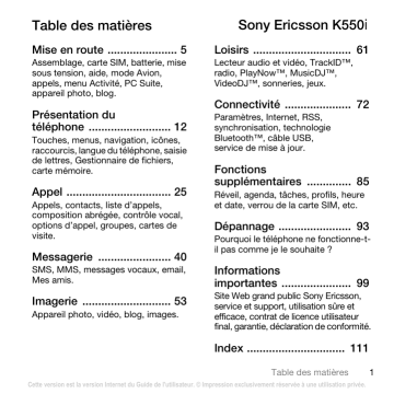 Sony K550i Mode d'emploi | Manualzz Sony K550i Mode d'emploi | Manualzz