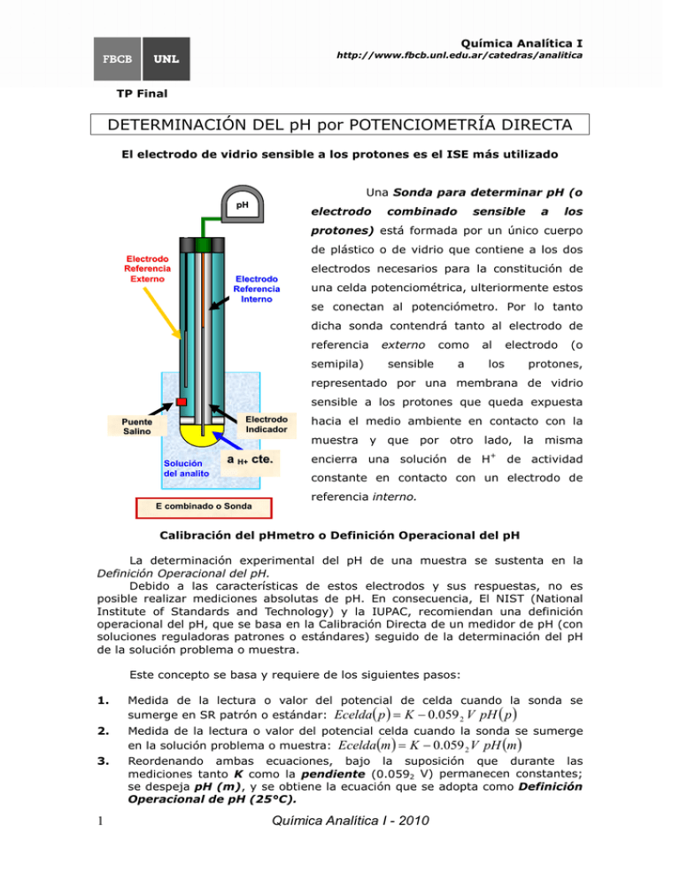 pH Electrodo Combinado pH Electrodo Combinado