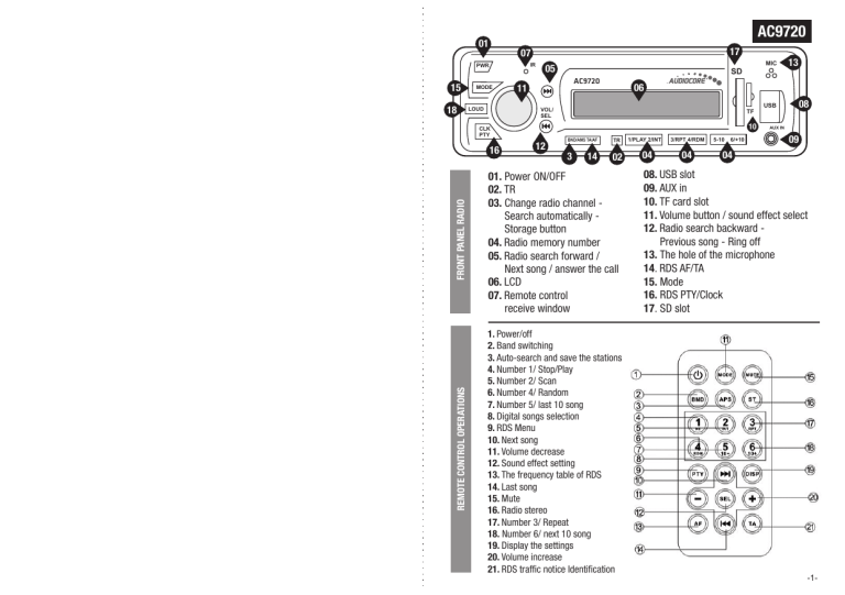 AC9720 manual.cdr - Centrum Elektroniki AC9720 manual.cdr - Centrum Elektroniki