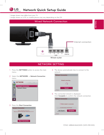 Network Quick Setup Guide Network Quick Setup Guide