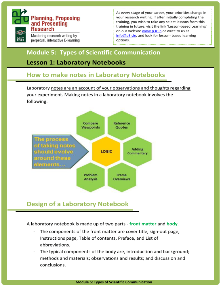 Laboratory Notebooks Lesson Takeways Laboratory Notebooks Lesson Takeways