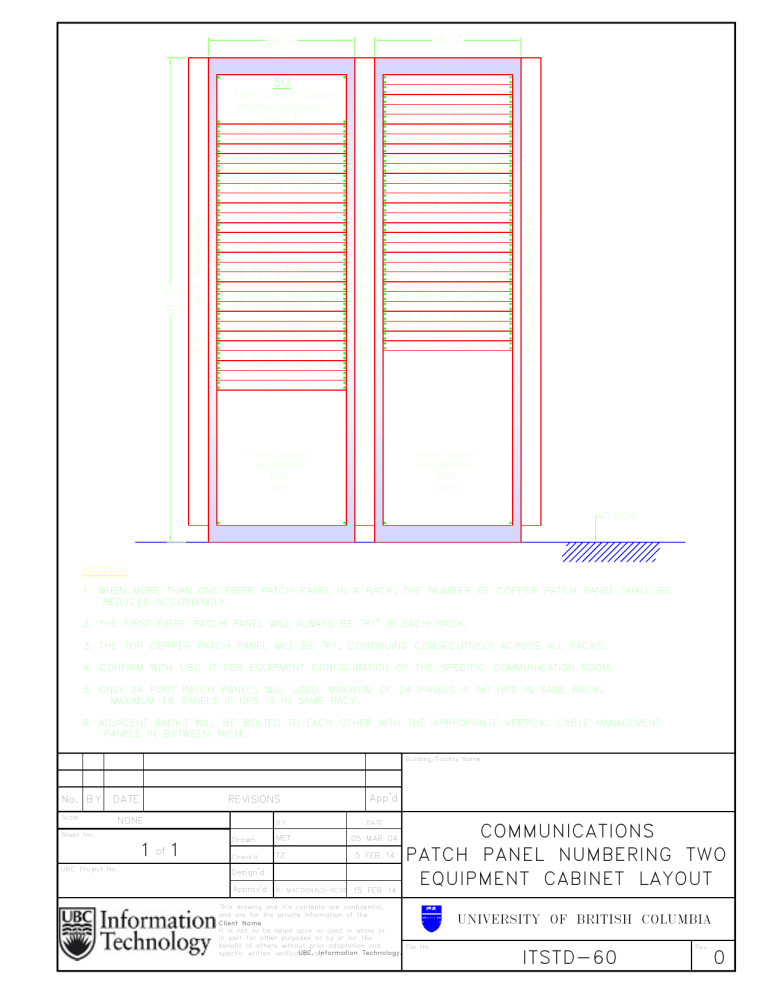 1 1 itstd-60 0 communications patch panel numbering two 1 1 itstd-60 0 communications patch panel numbering two