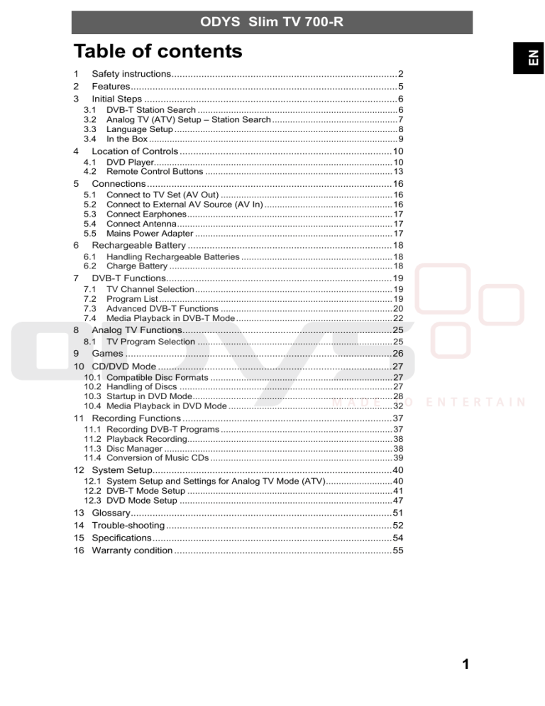 Table of contents Table of contents
