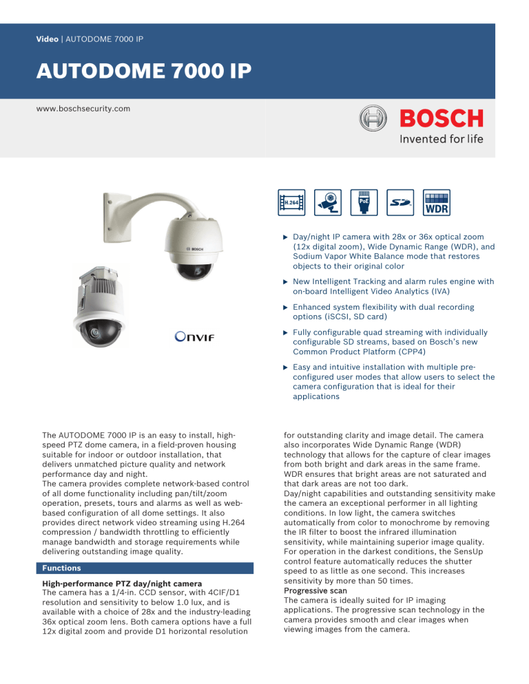 autodome 7000 ip - 123 Security Products autodome 7000 ip - 123 Security Products