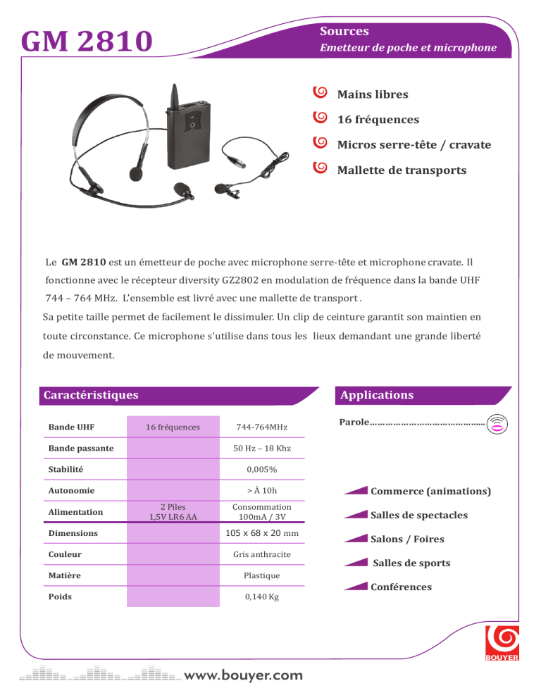 GM 2810 Sources GM 2810 Sources