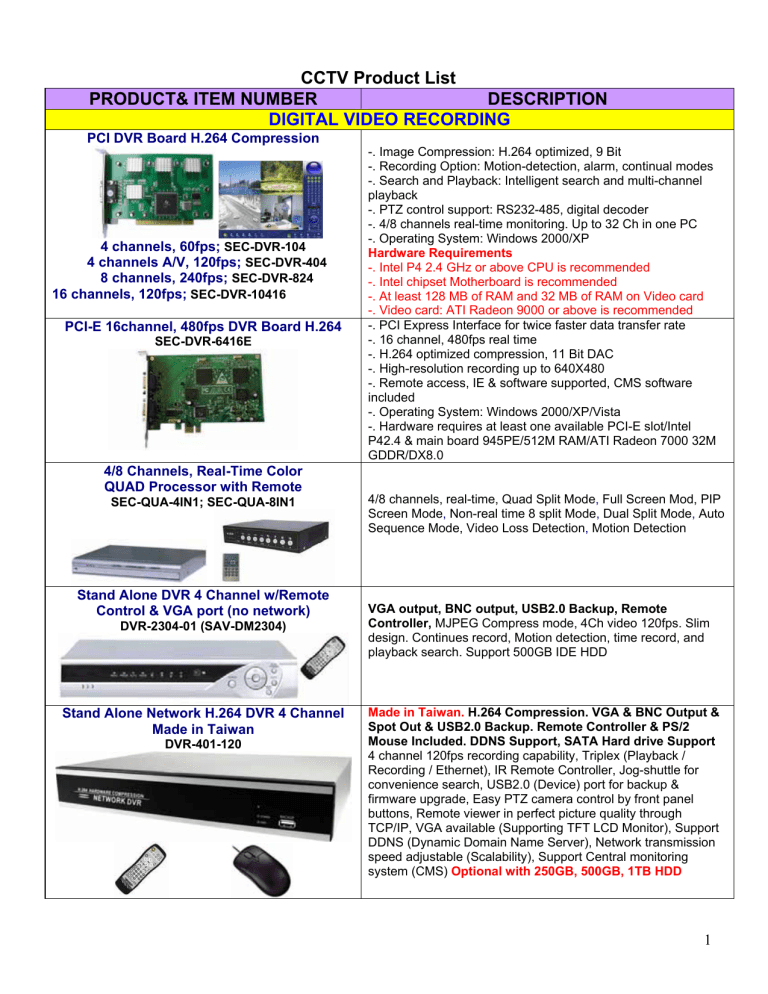 CCTV Product List - Wiretech Security CCTV Product List - Wiretech Security