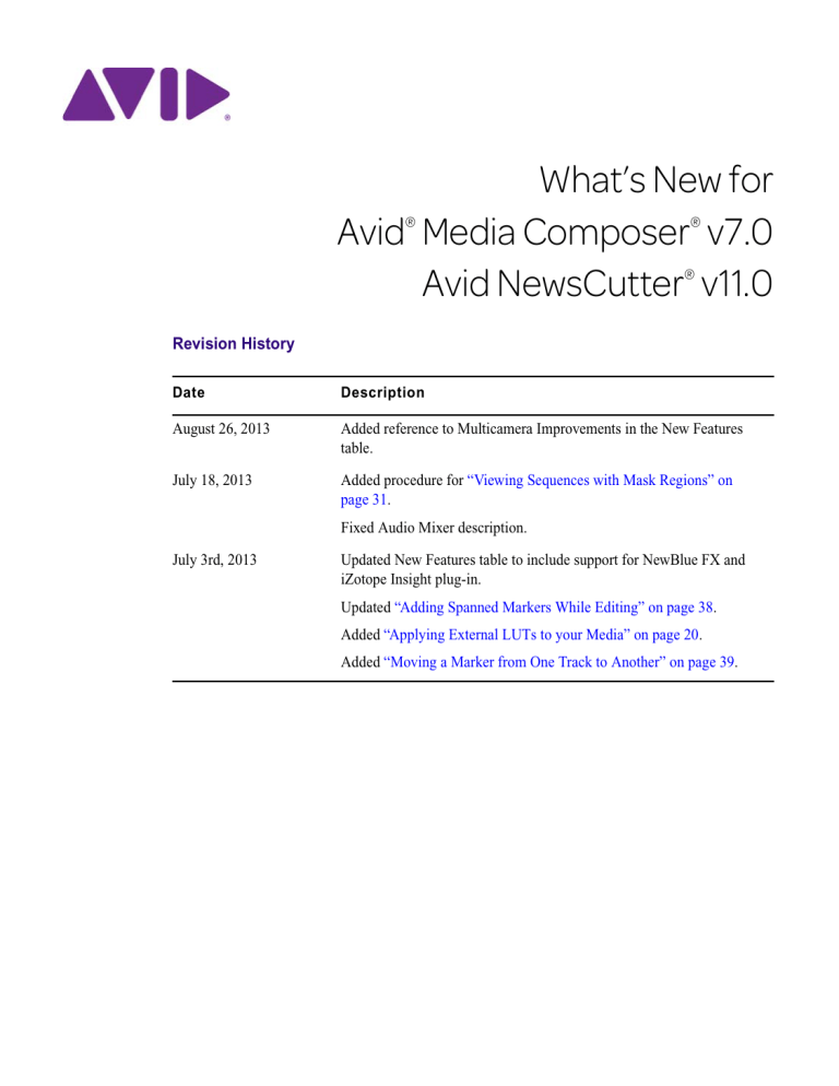 What`s New What`s New